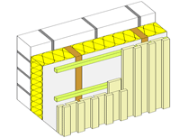 Konstruktionsaufbau